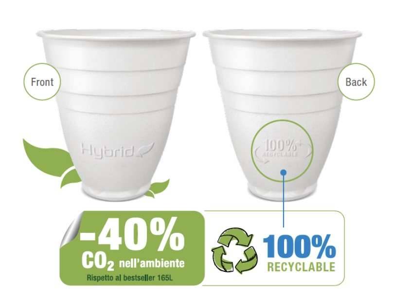 vasos sostenibles alternativa directiva